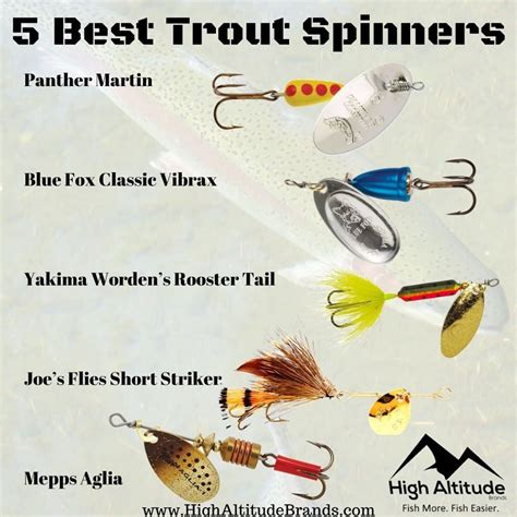 The Best Spinners for Trout .